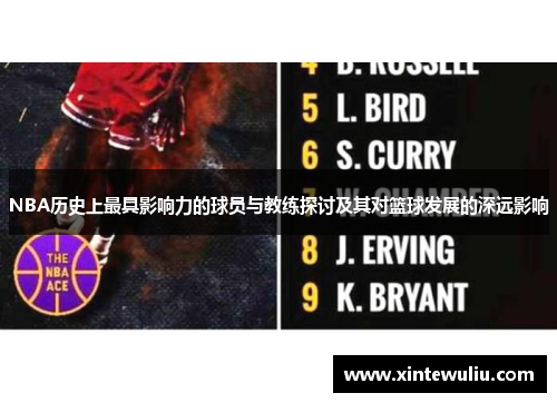 NBA历史上最具影响力的球员与教练探讨及其对篮球发展的深远影响 NBA历史上最具影响力的球员与教练探讨及其对篮球发展的深远影响