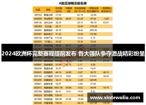 2024欧洲杯完整赛程提前发布 各大强队争夺激战精彩纷呈 2024欧洲杯完整赛程提前发布 各大强队争夺激战精彩纷呈
