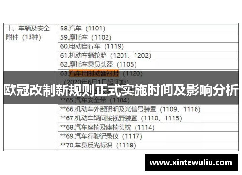 欧冠改制新规则正式实施时间及影响分析 欧冠改制新规则正式实施时间及影响分析