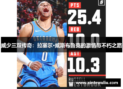 威少三双传奇:拉塞尔·威斯布鲁克的激情与不朽之路 威少三双传奇:拉塞尔·威斯布鲁克的激情与不朽之路
