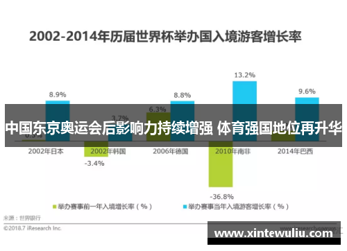 中国东京奥运会后影响力持续增强 体育强国地位再升华 中国东京奥运会后影响力持续增强 体育强国地位再升华